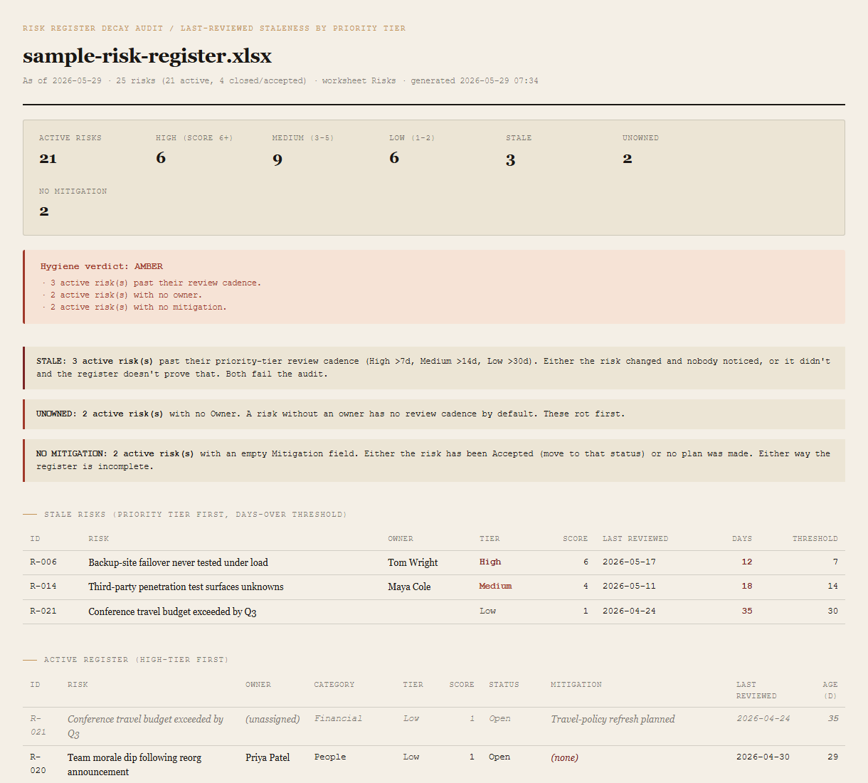 Risk Register Decay Audit local UI showing health dot, file-path input pre-filled with the sample xlsx, worksheet name field set to Risks, an as-of date input, and Discover plus Generate buttons.
